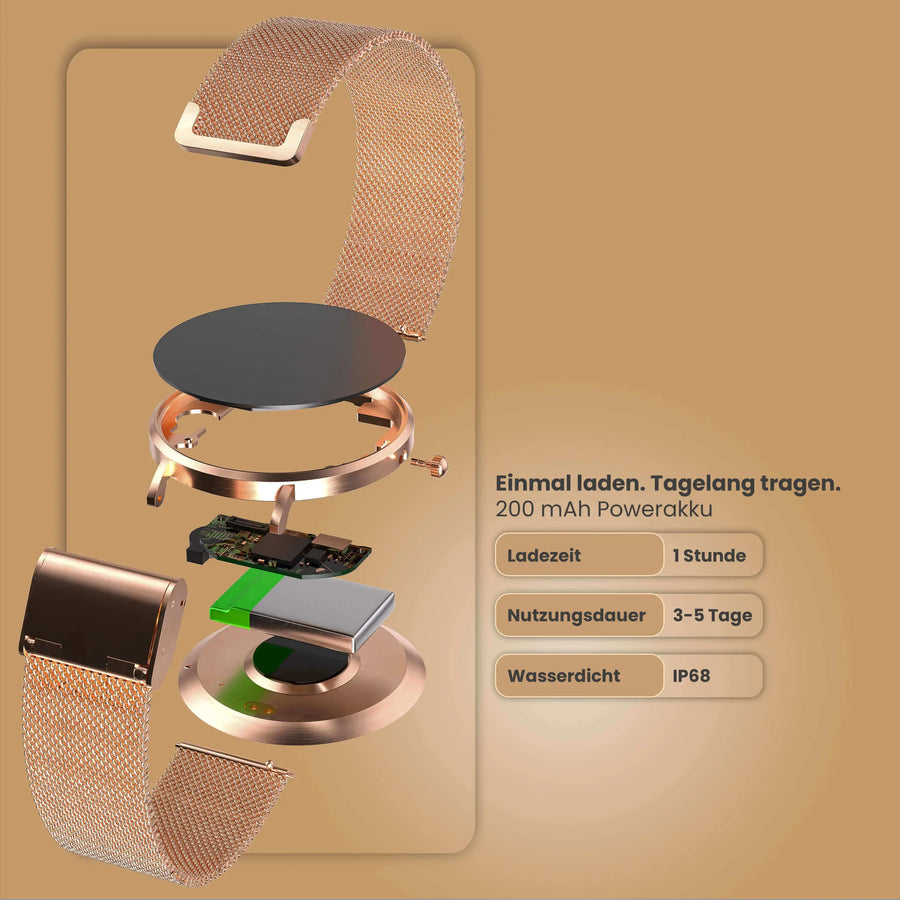 Eleganza PRO - Bundle